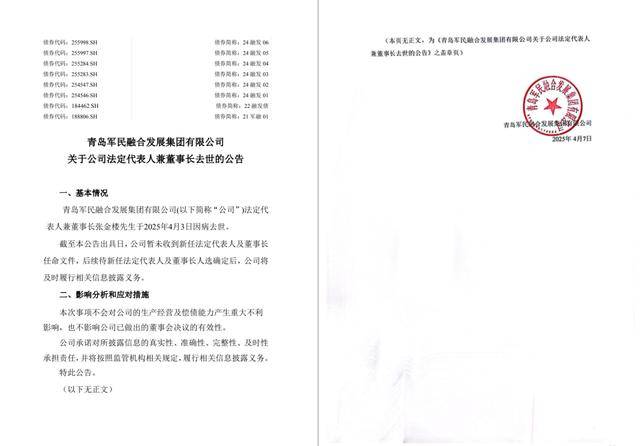 青岛经控集团董事长张金楼病逝