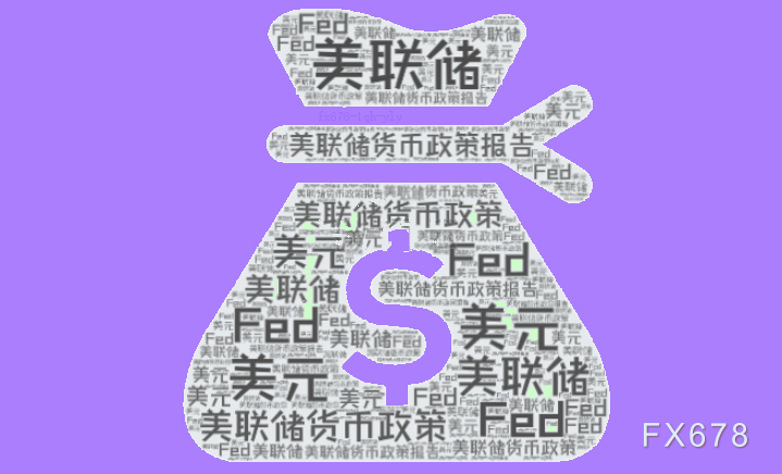 美联储预计将维持利率不变，特朗普关税政策加剧通胀与经济增长不确定性
