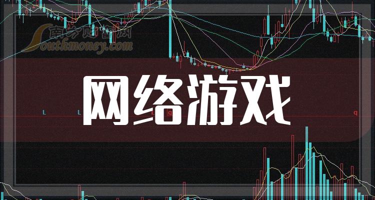 好网络游戏:网络游戏 推荐