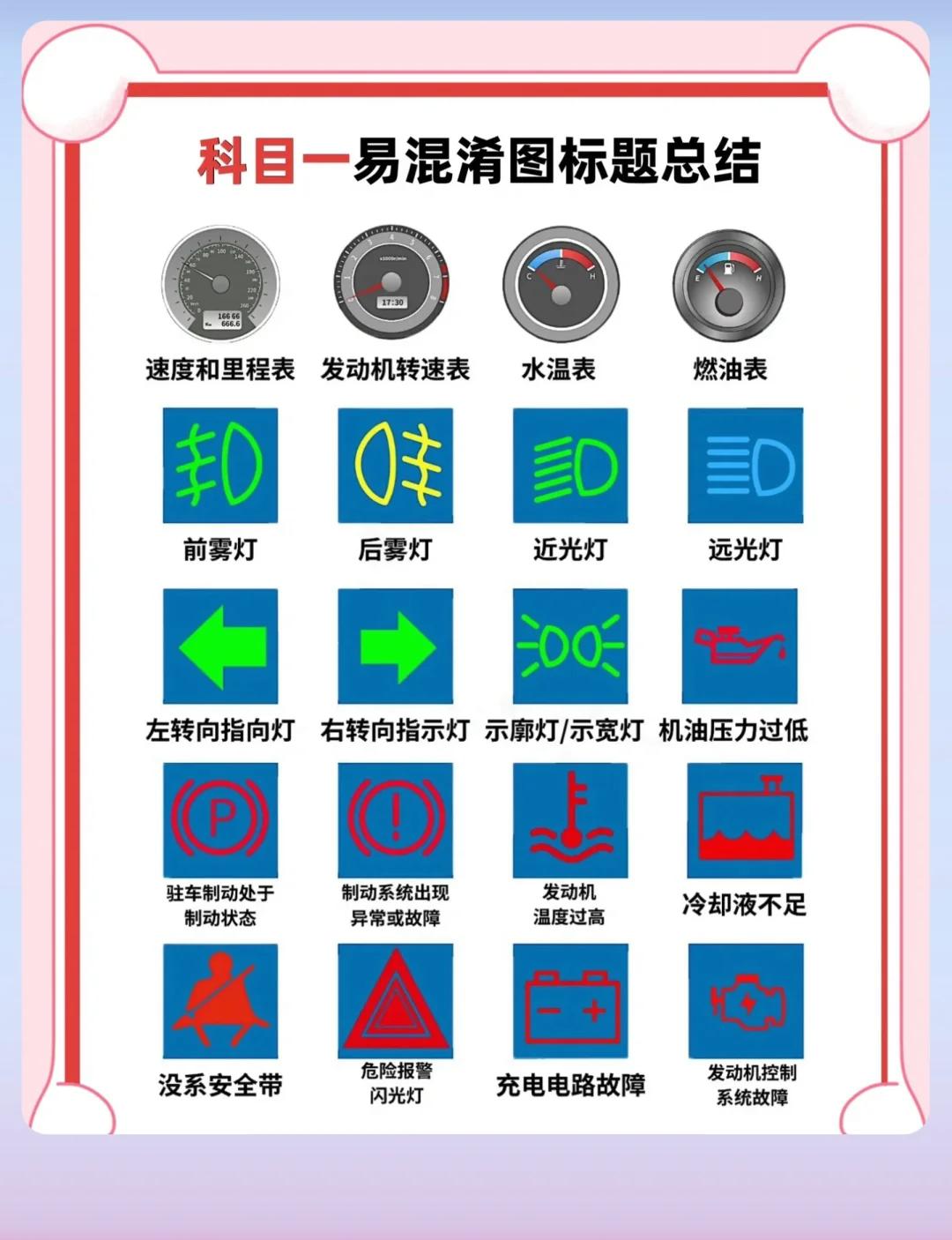 驾考宝典2013手机版:驾考宝典2013手机版下载