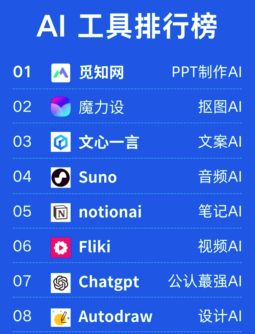 幻灯片制作软件:幻灯片制作软件有哪些