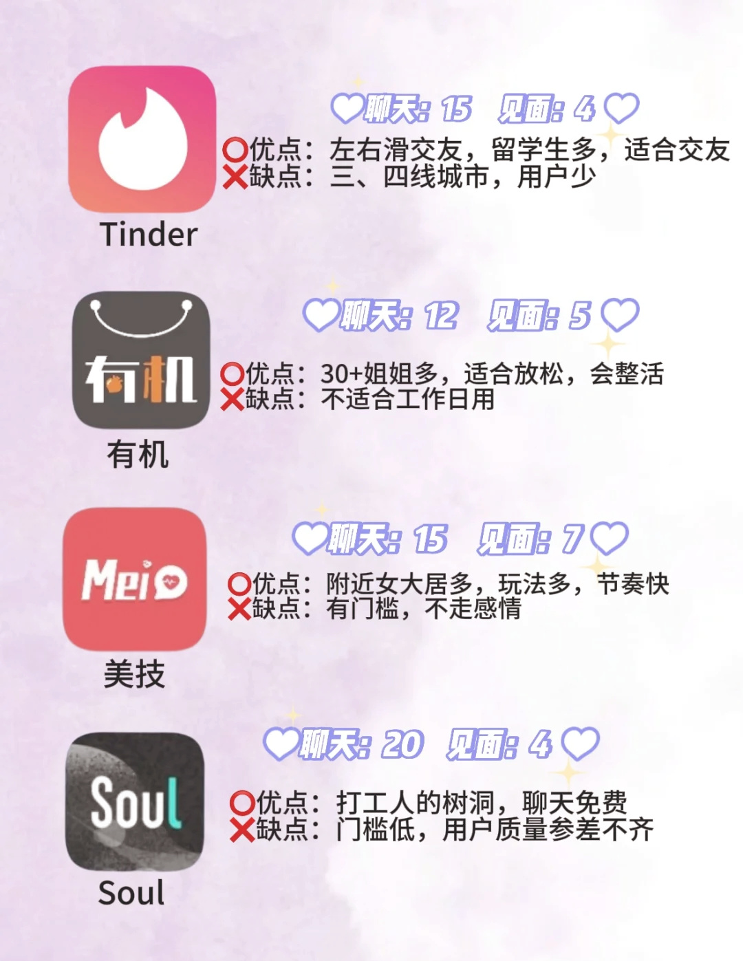 永久不收费的软件APP下载大全_永久不收费的软件app下载大全免费