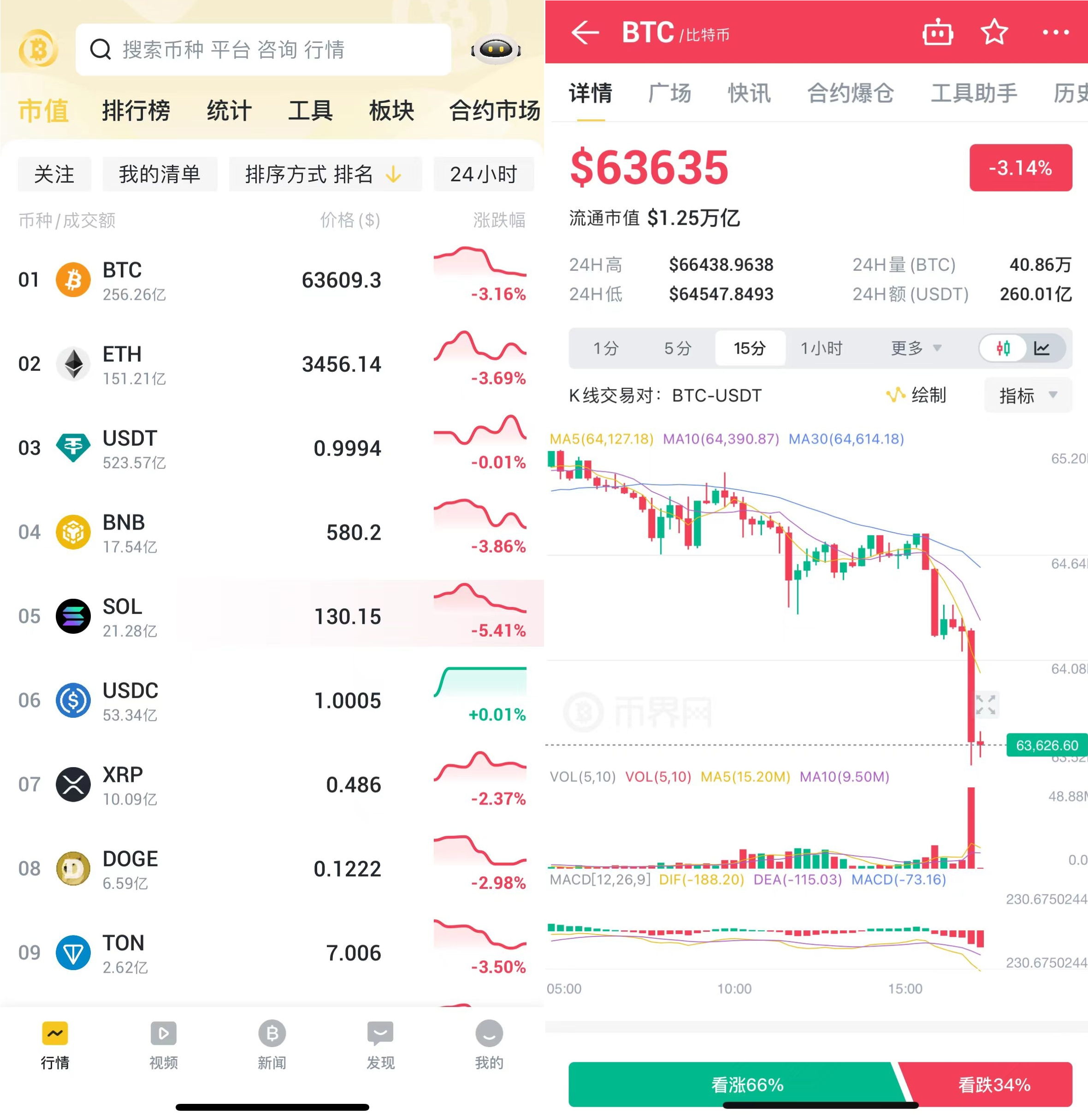 免费行情网站app大全_免费行情网站app大全导航