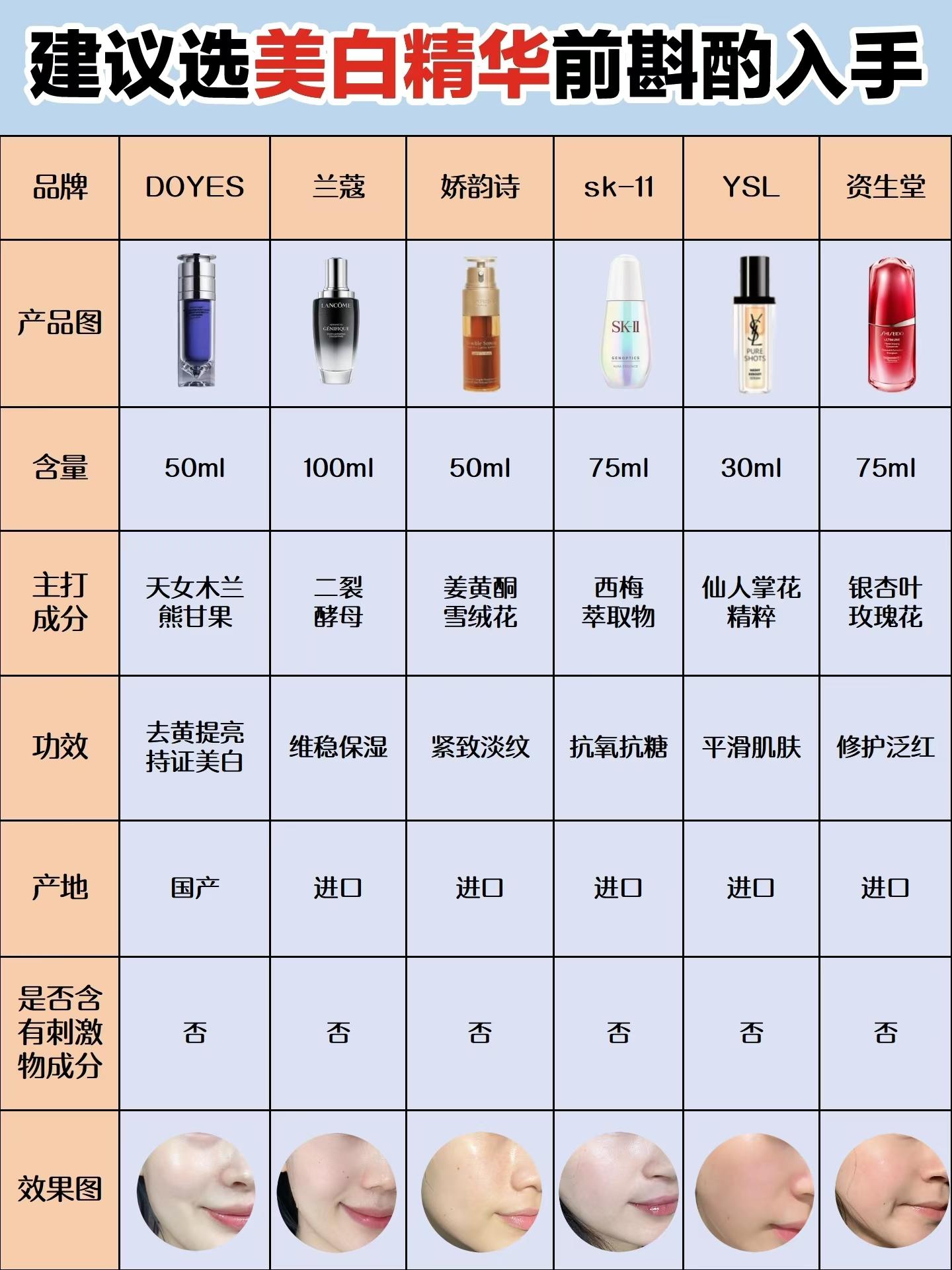 国产一线品牌有哪些车! 国精产品一线二线三线区别:全面解析其品质与特点差异 
