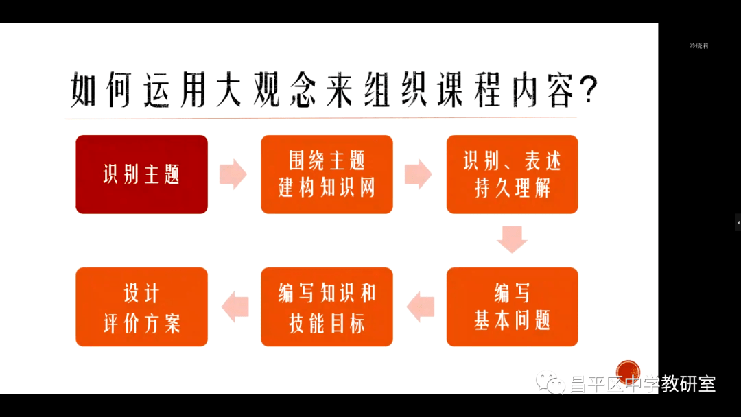 教java的老师! Javaparser教师Big:知识的引路人 