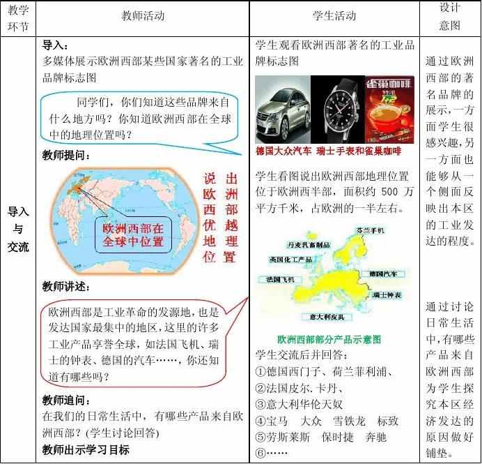 ! 亚洲和欧洲一码二码区别在:深入对比探究 