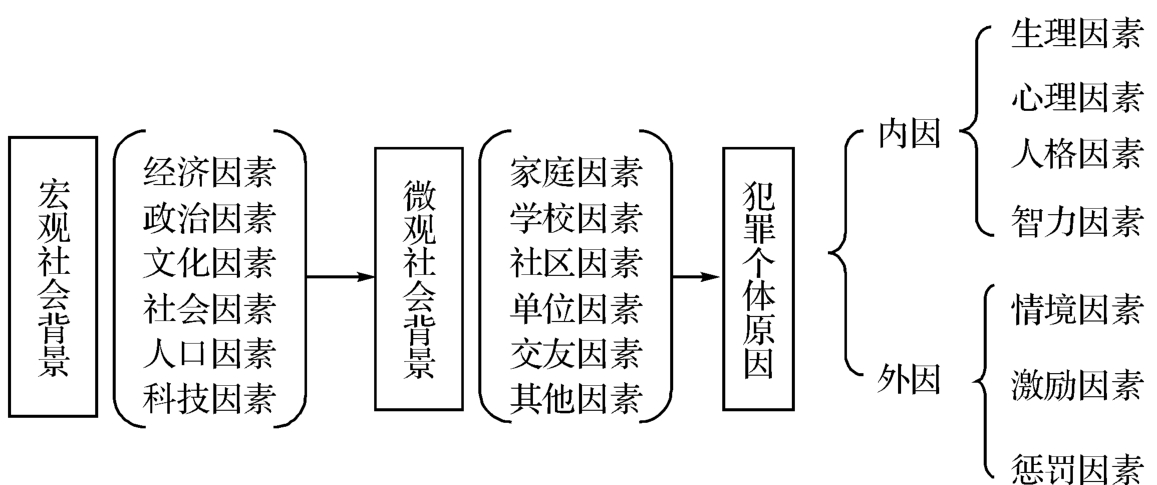! 印度人又更又租的七大原因:深入探究背后的复杂因素 